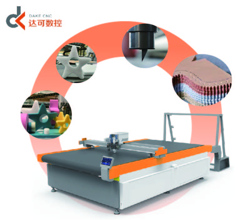 Material Efficiency and Waste Reduction