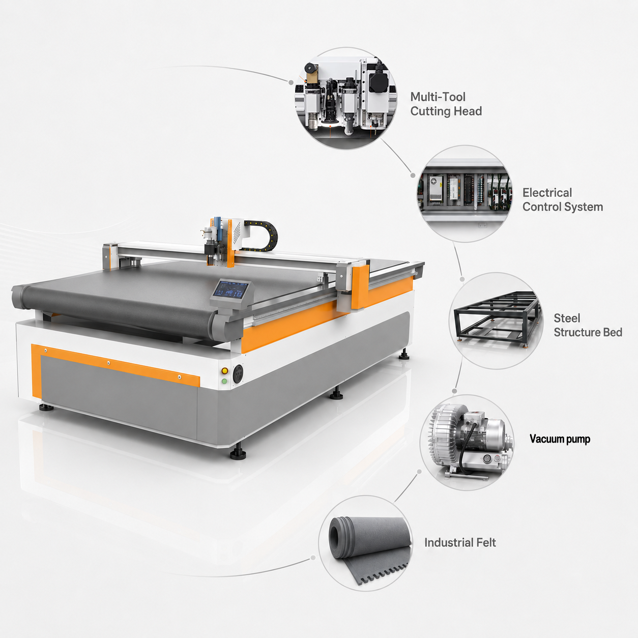 Precision Cutting Technology