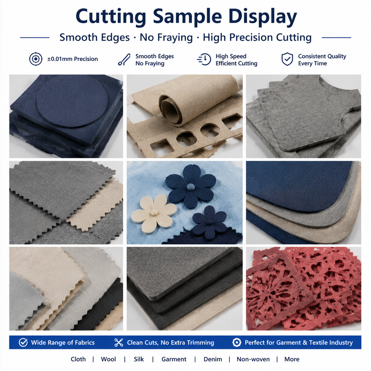 Enhanced Production Efficiency and Cost Reduction