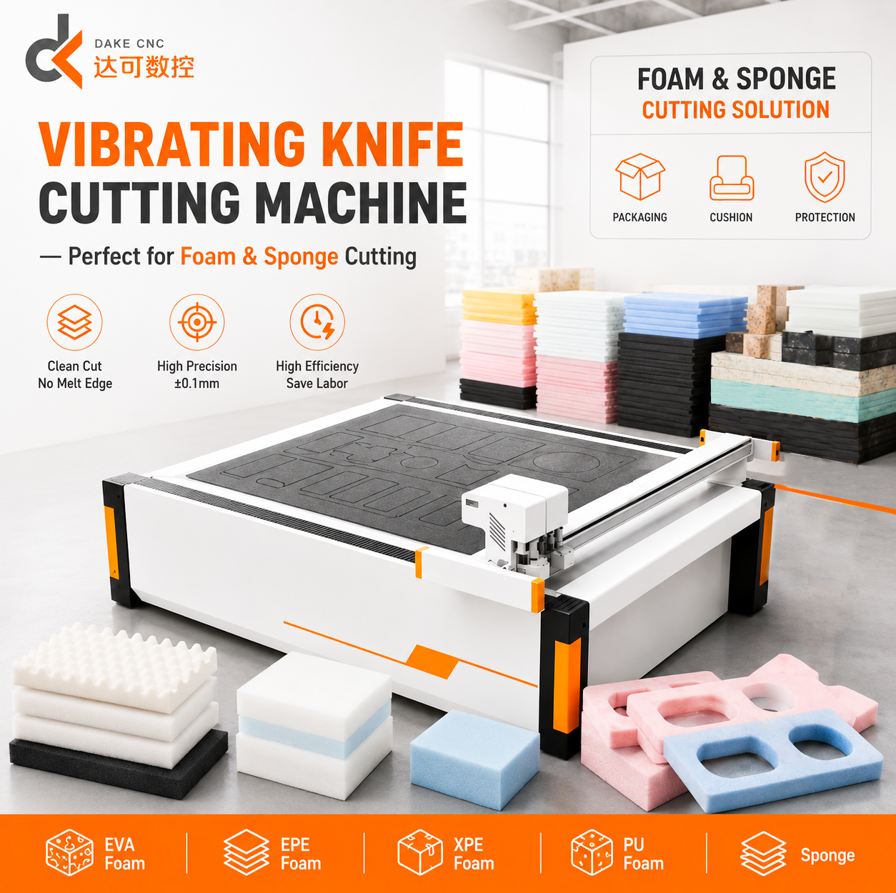 Increased Production Capacity and Workflow Efficiency