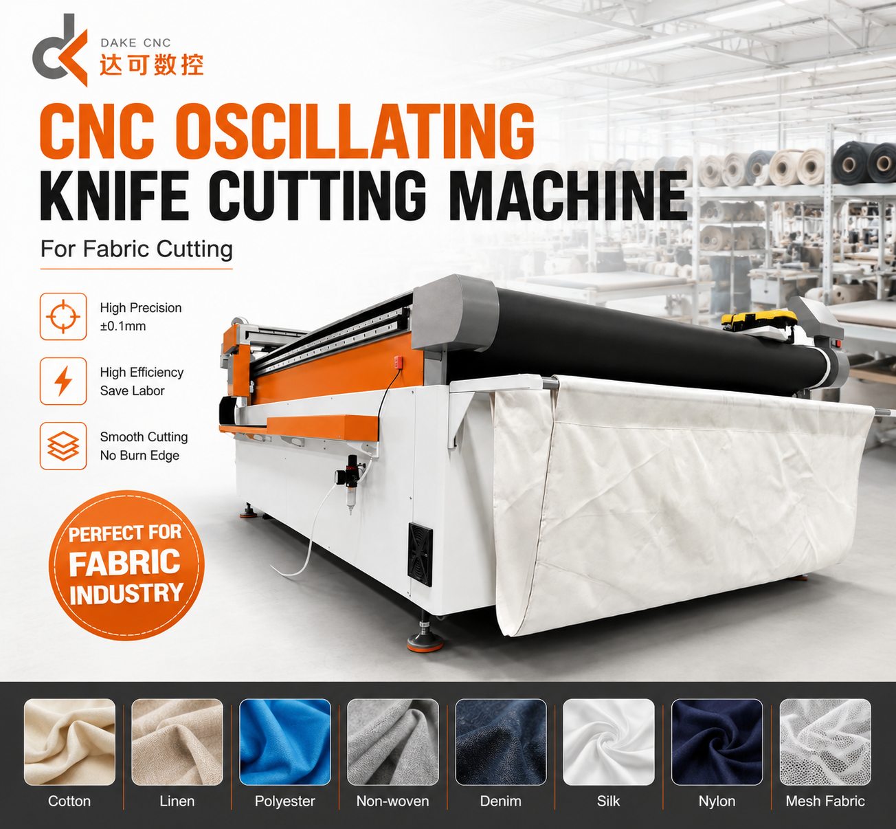 Enhanced Efficiency and Rapid Production Capacity