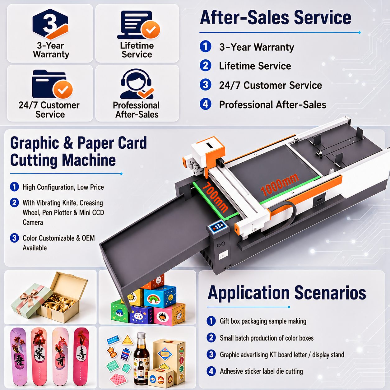 Exceptional Versatility Across Multiple Applications