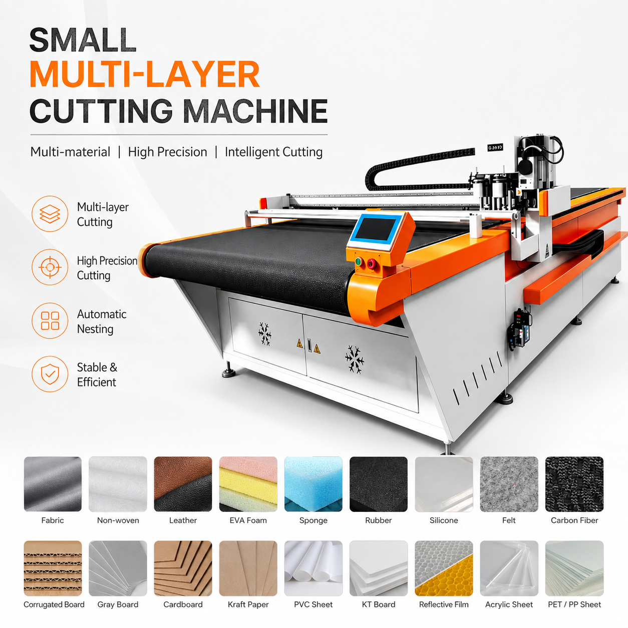 Dramatic Cost Reduction Through Material Efficiency