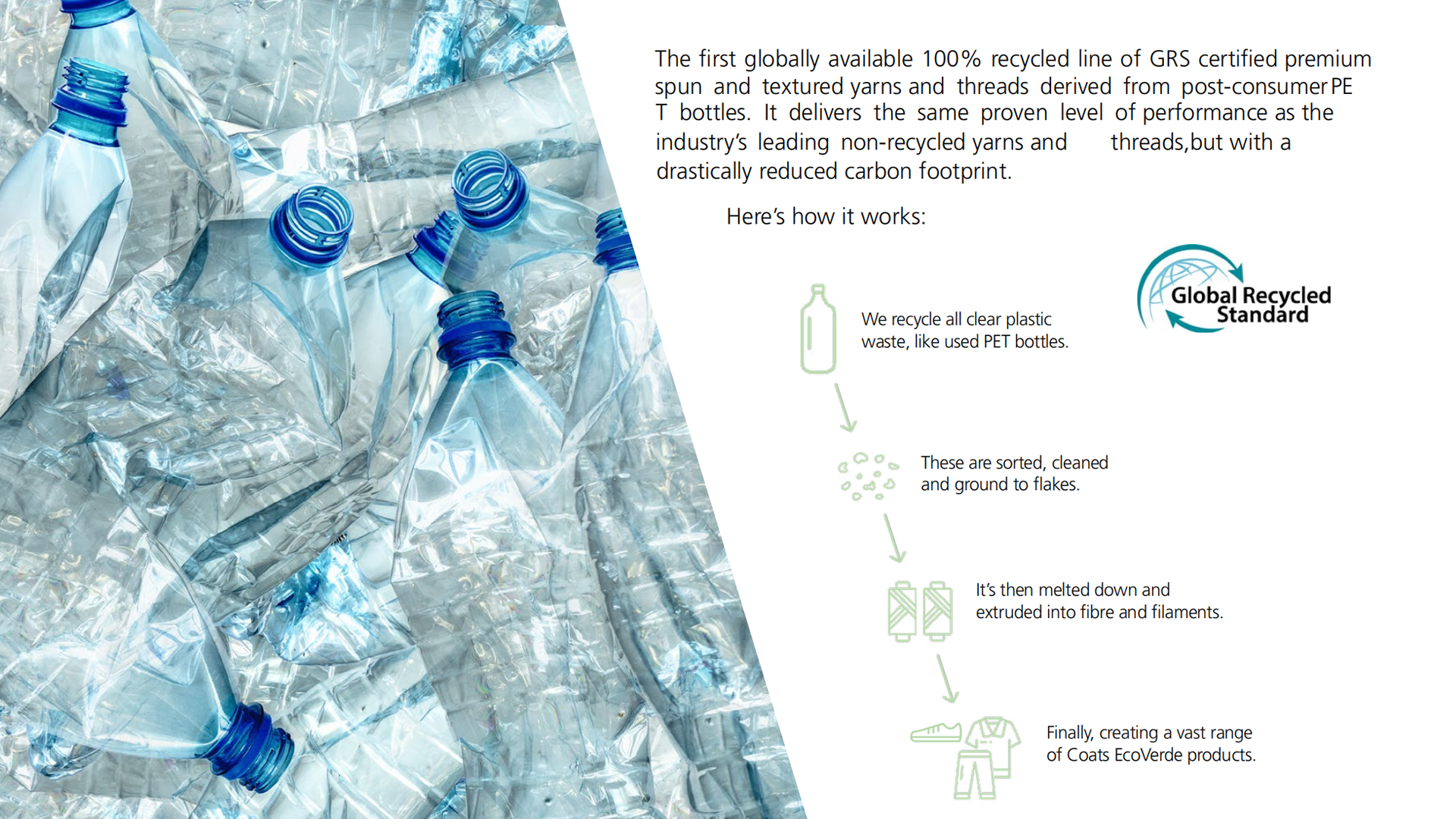 Impurity Removal in Recycled Polyester Filament Yarn: From Raw Material Pretreatment to Melt Filtration