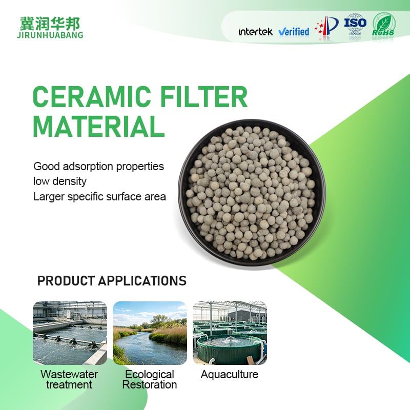 Lightweight Clay Ceramsite Filter Media Biofilm Carrier For Domestic Sewage Easy Backwashing Non Clogging Eco Friendly Filter Material