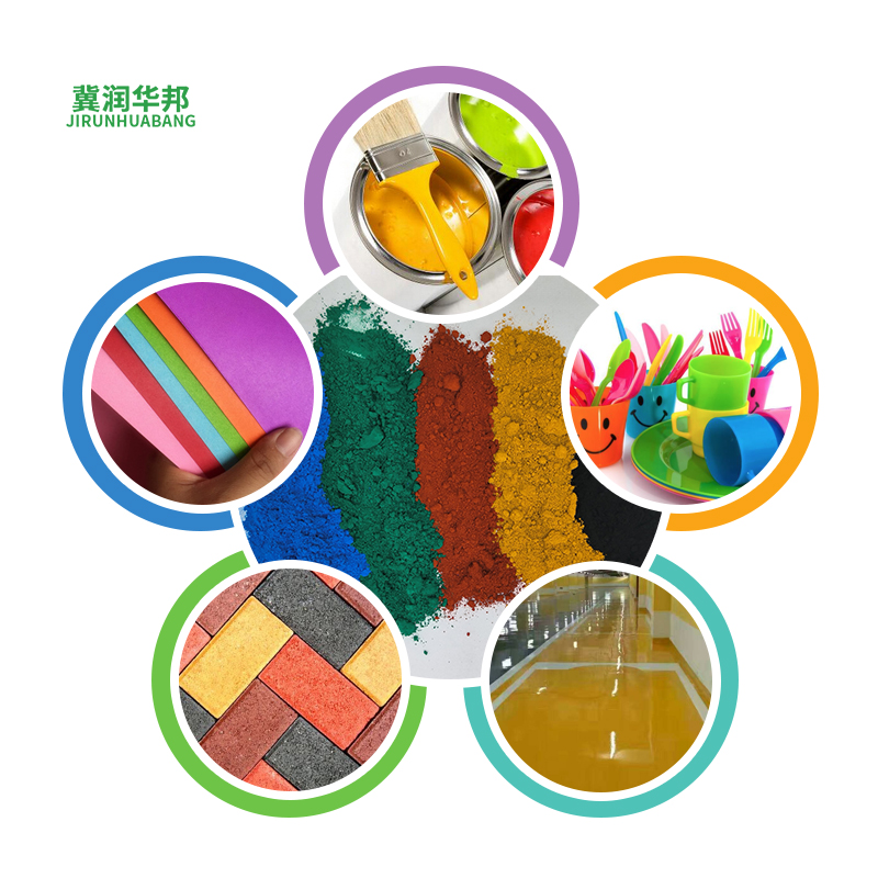 Comprehensive Guide to Iron Oxide Red Pigment: Properties, Applications, and Benefits