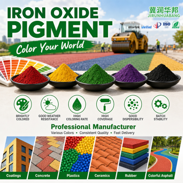 Core Advantages of High-Purity Iron Oxide Pigment