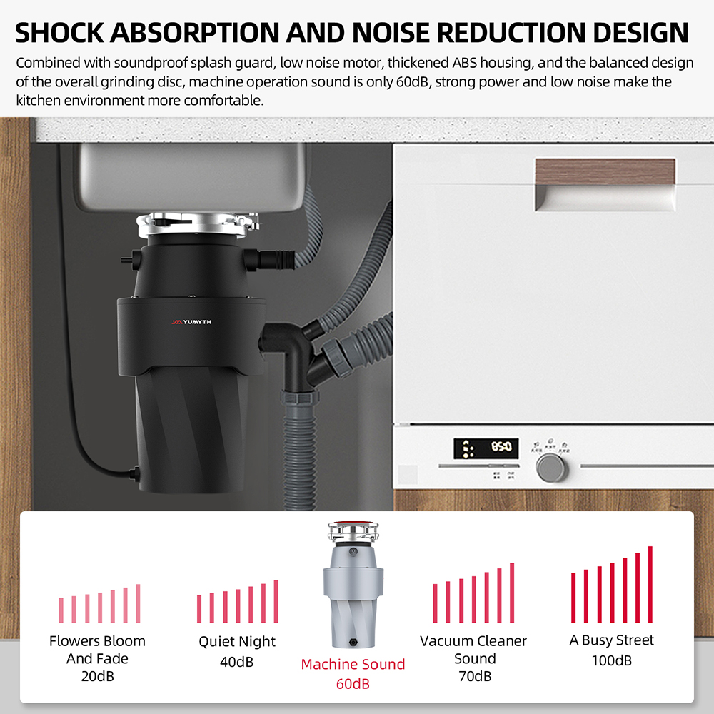 Customization and Innovation Focus