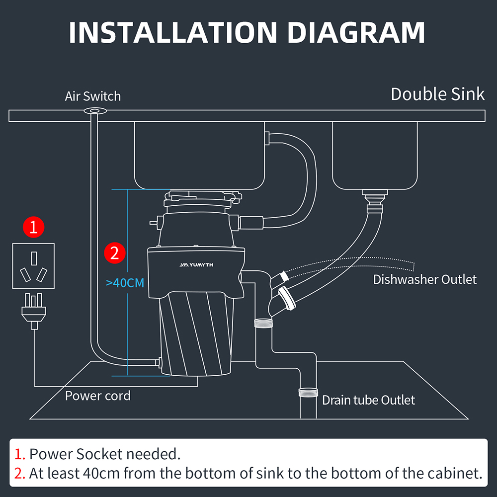 Quiet Operation and Safety Features