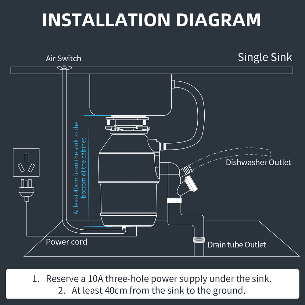 Smart Power Management