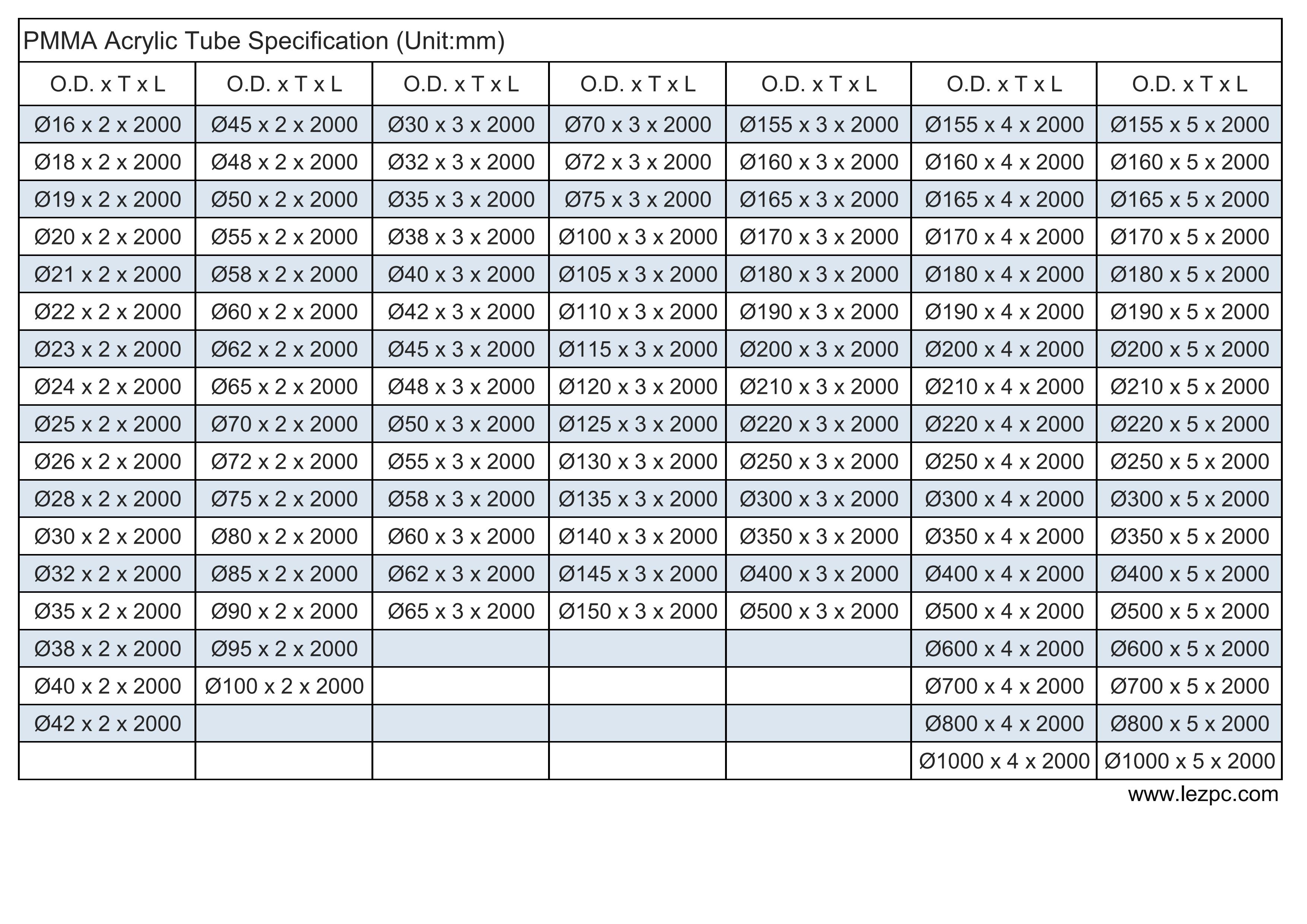 PMMA tube list.jpg