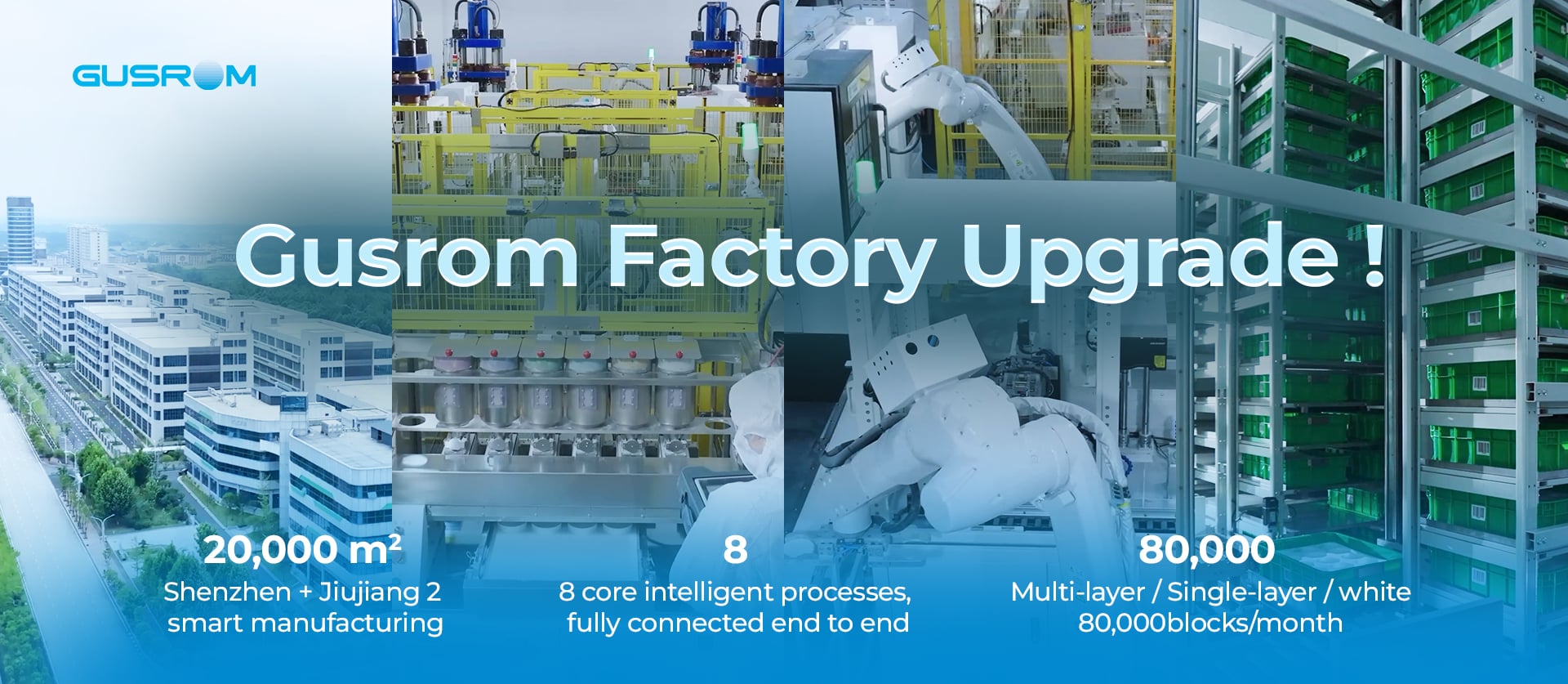 Gusrom made in industry 4.0 factory