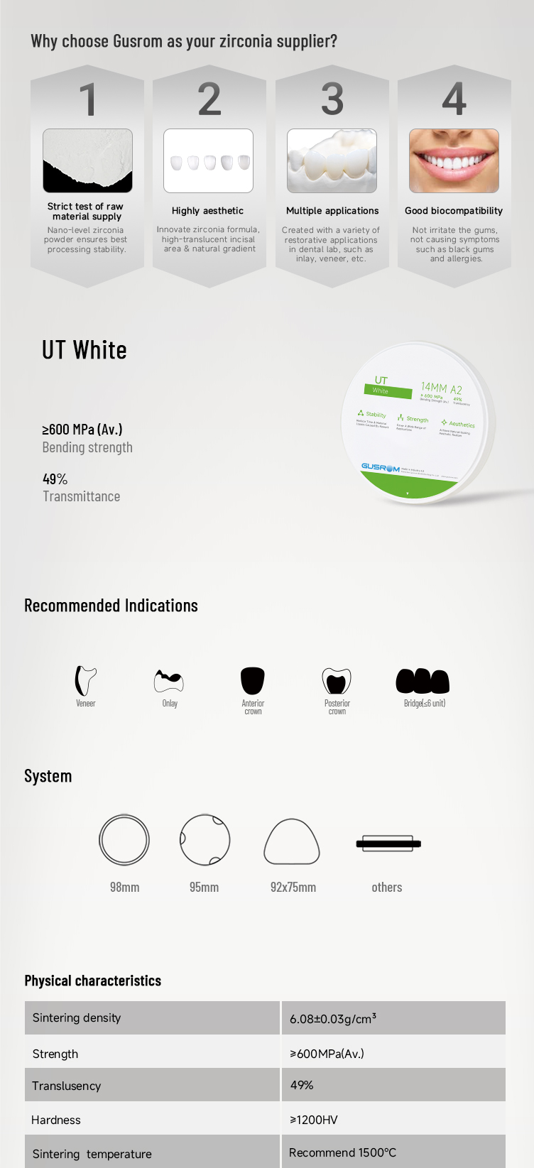 Product detail view 4