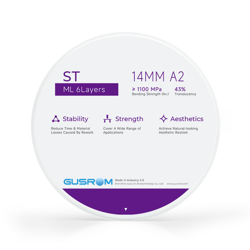 Gusrom ST ML Zirconia Blocks-Designed for Posterior Restorations