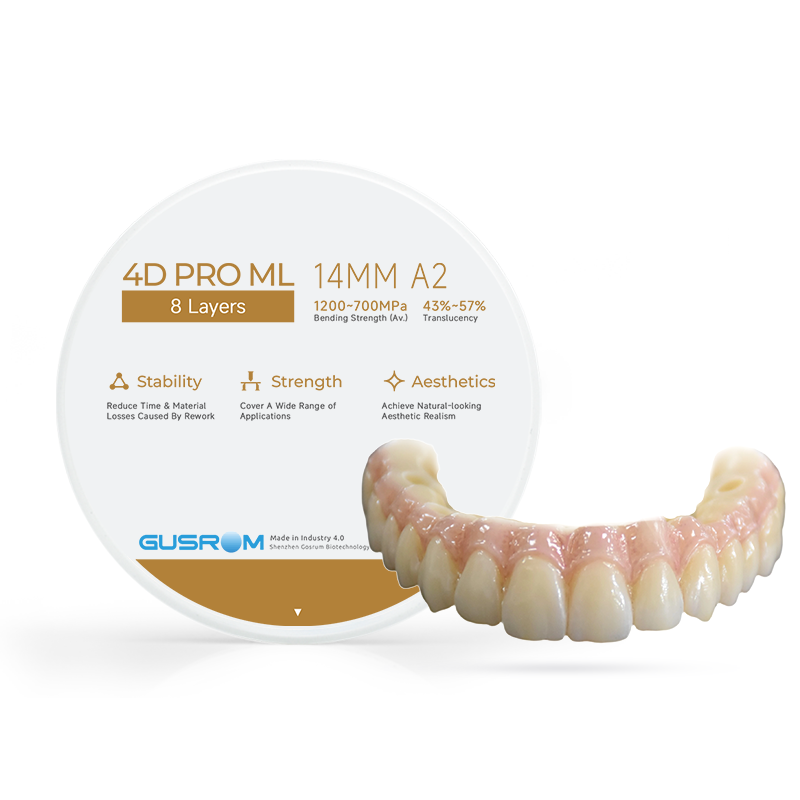 Product Overview——Gusrom 4D Pro ML Multilayer Zirconia Disc