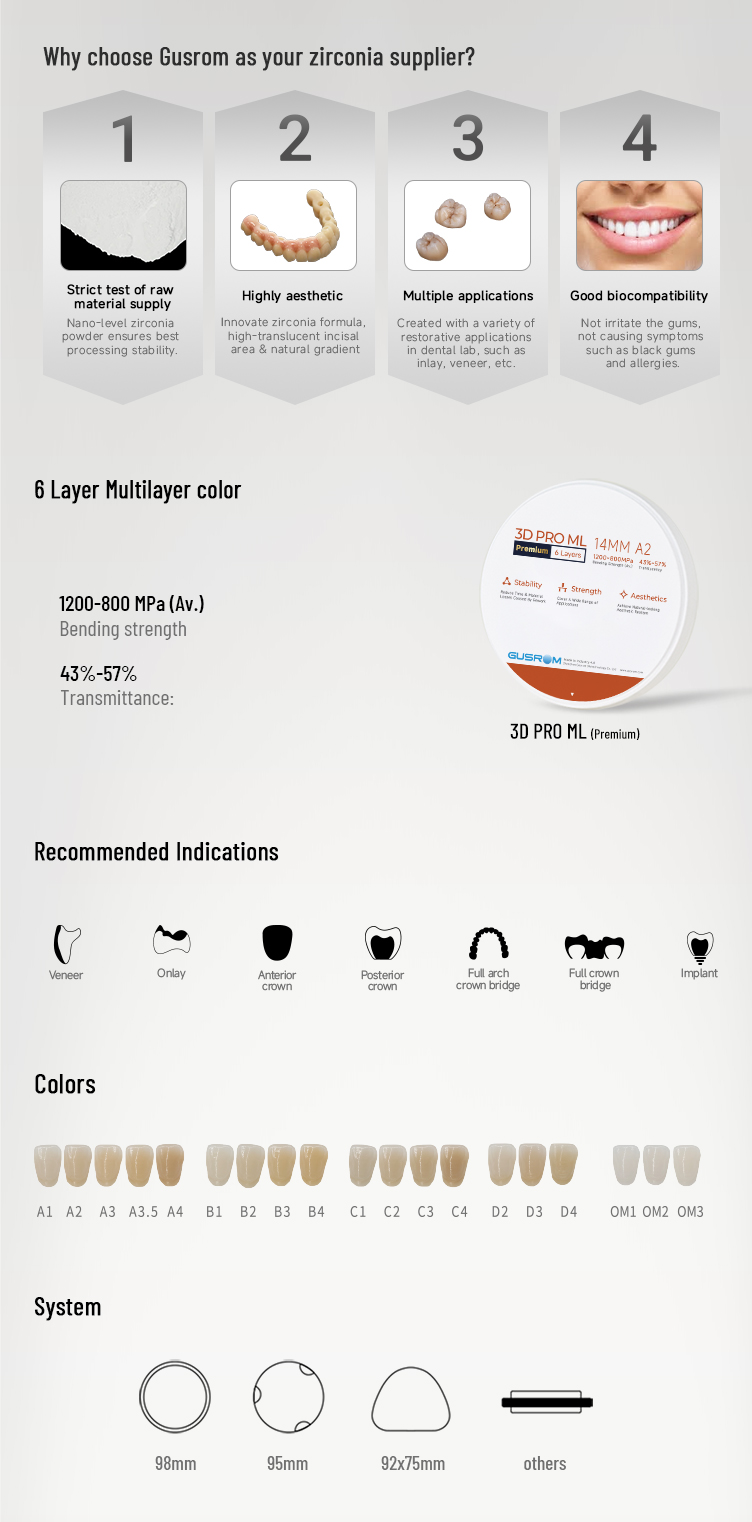 3D-PRO-ML-Premium_04.jpg