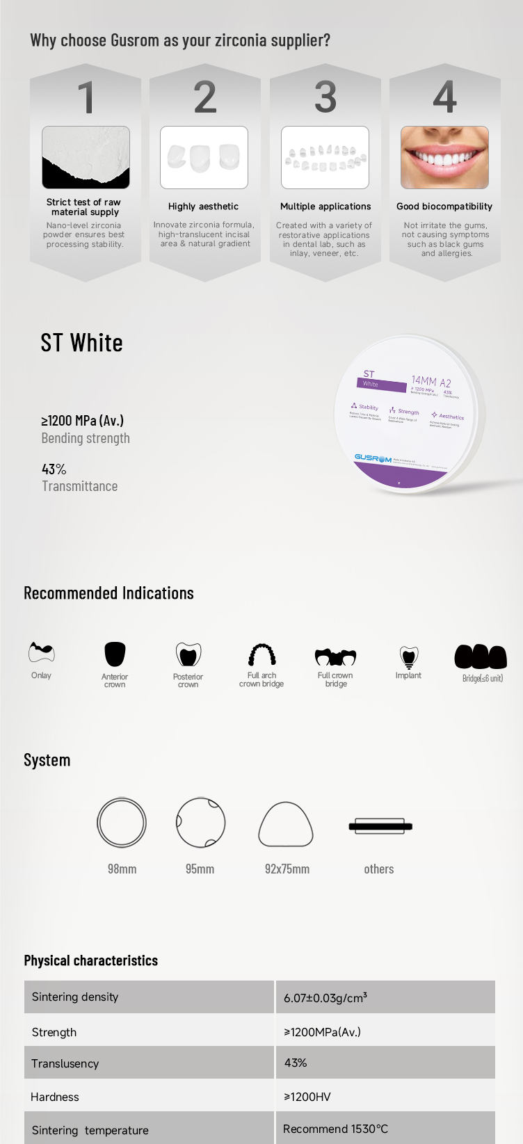 Product detail view 4