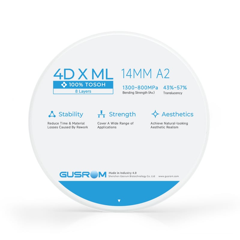 Gusrom 4D X ML High-Purity Zirconia Powder 15-Layer Gradient Technology