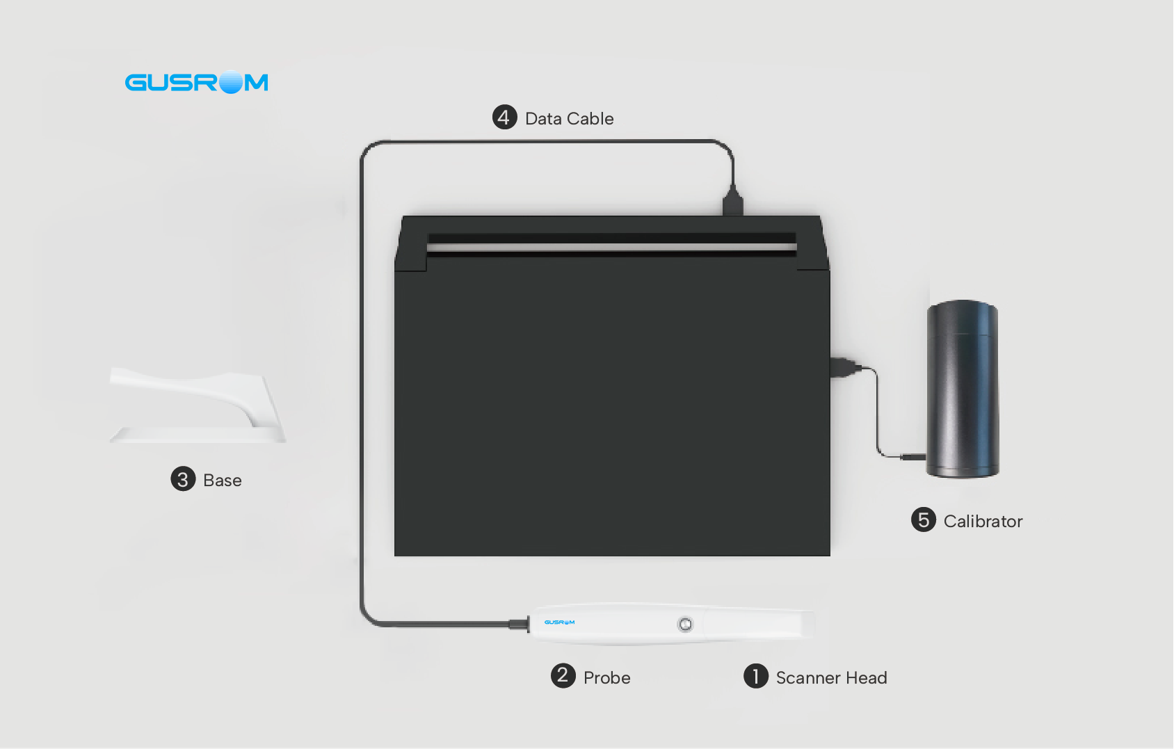 What Are the Latest Innovations in Intraoral Scanning Technology?