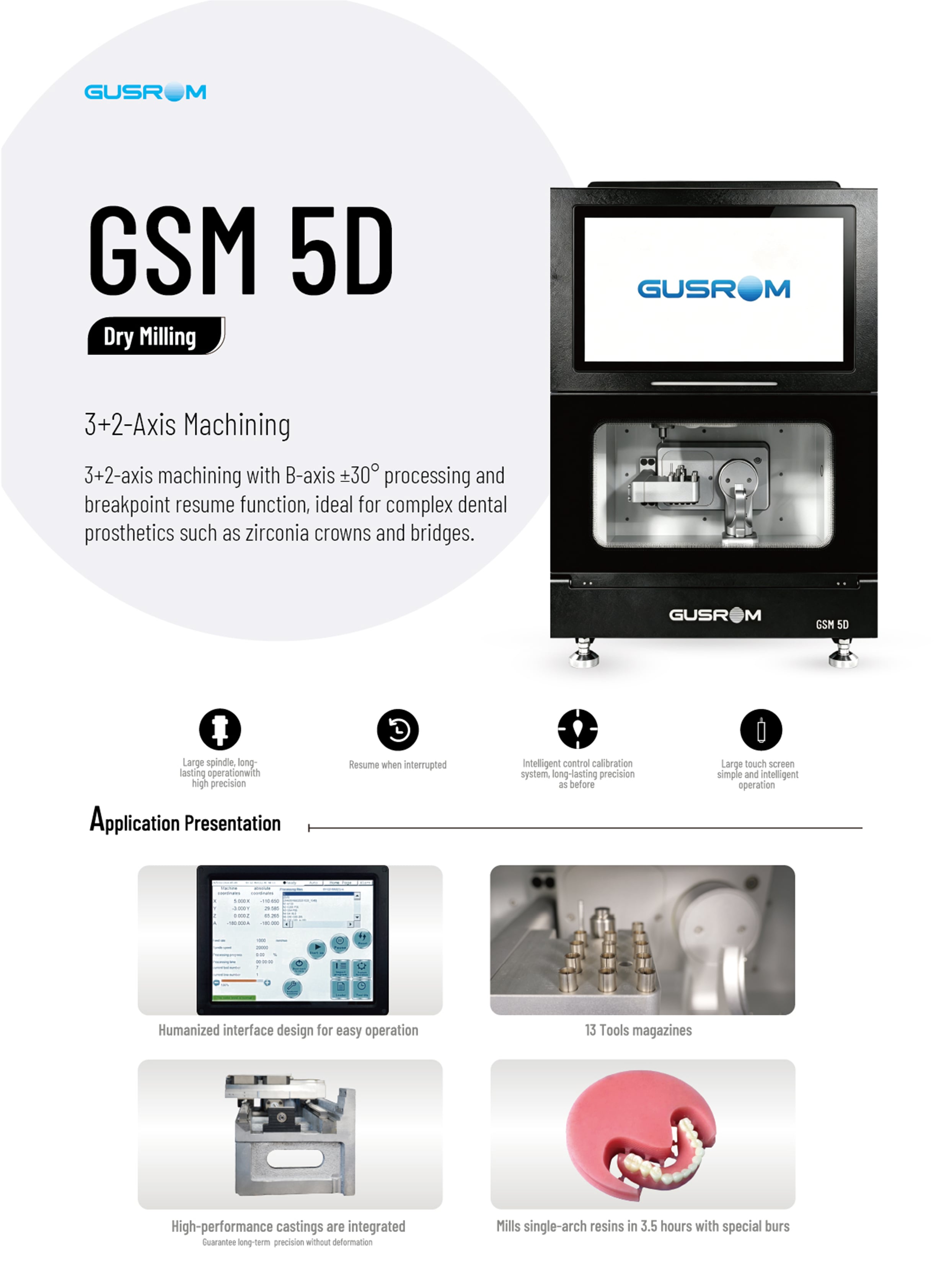 5D dental milling machine.jpg