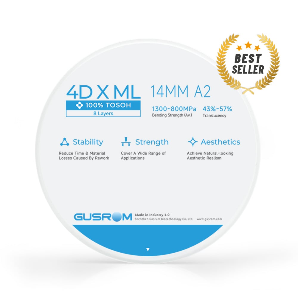 Gusrom 4D X ML High-Purity Zirconia Powder 15-Layer Gradient Technology
