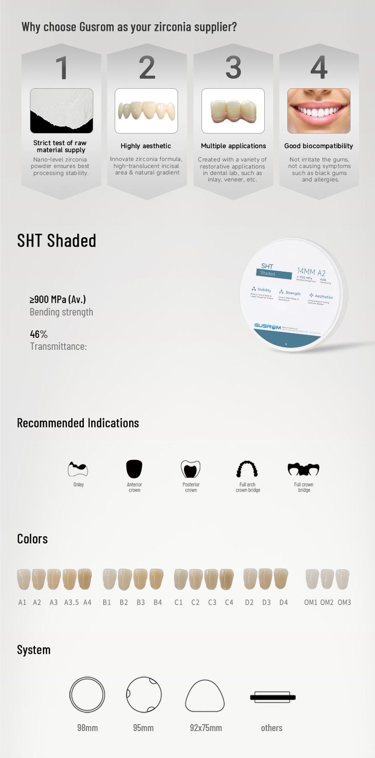 Product detail view 4