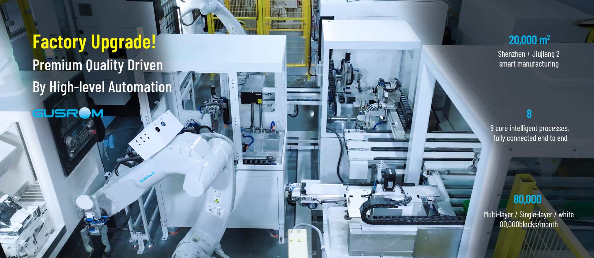 Gusrom made in industry 4.0 factory