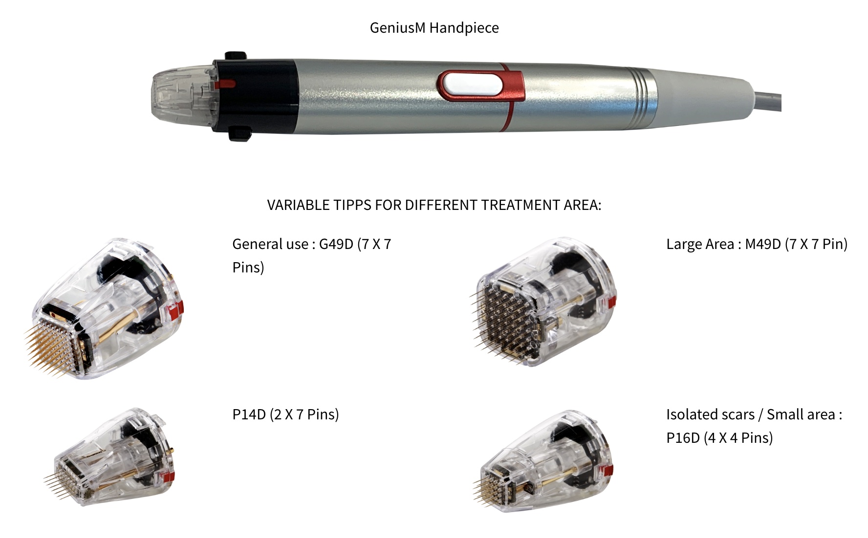 Lutronic Genius Microneedling RF G49D M49D manufacture
