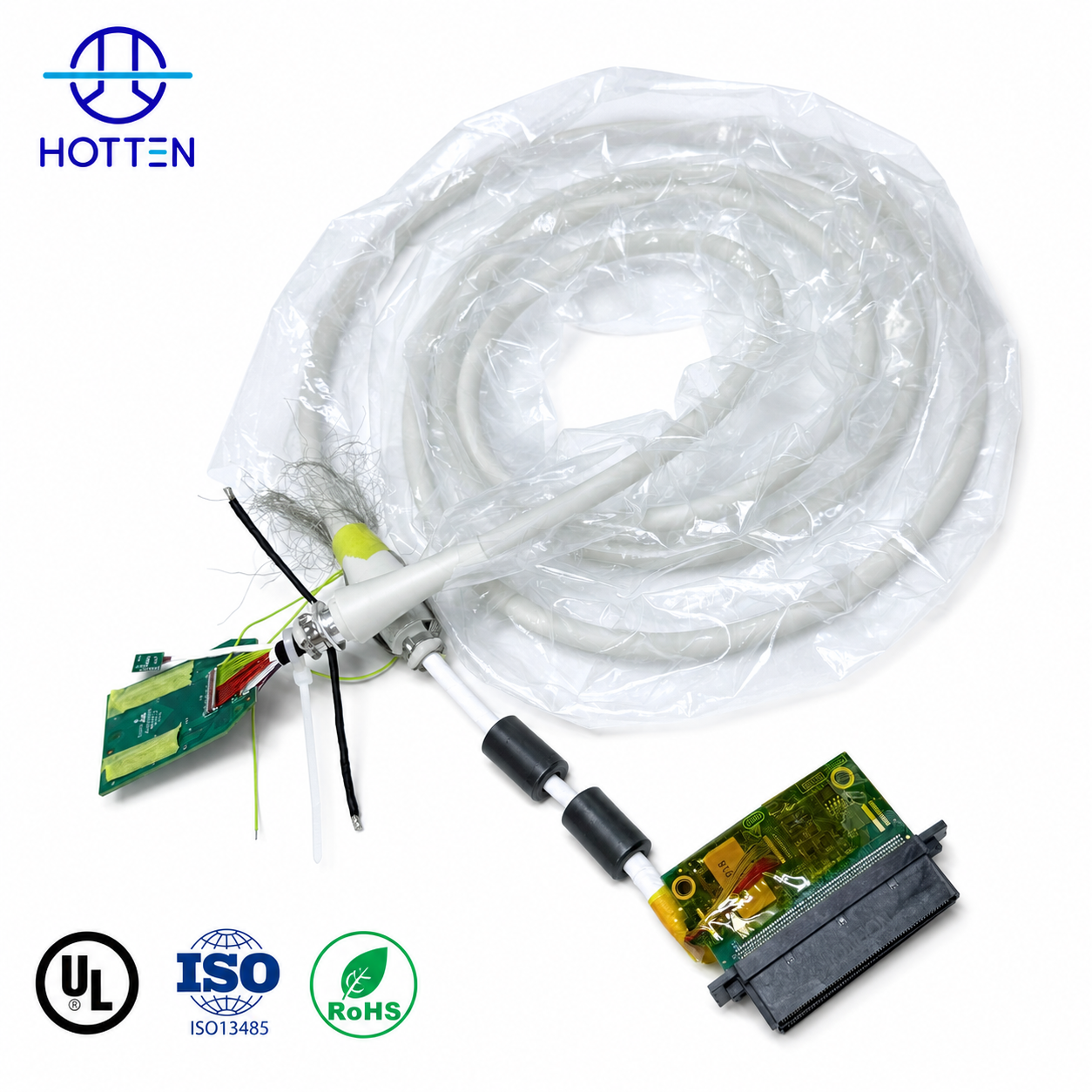 What Is the Difference Between a Cable Assembly and a Wire Harness?