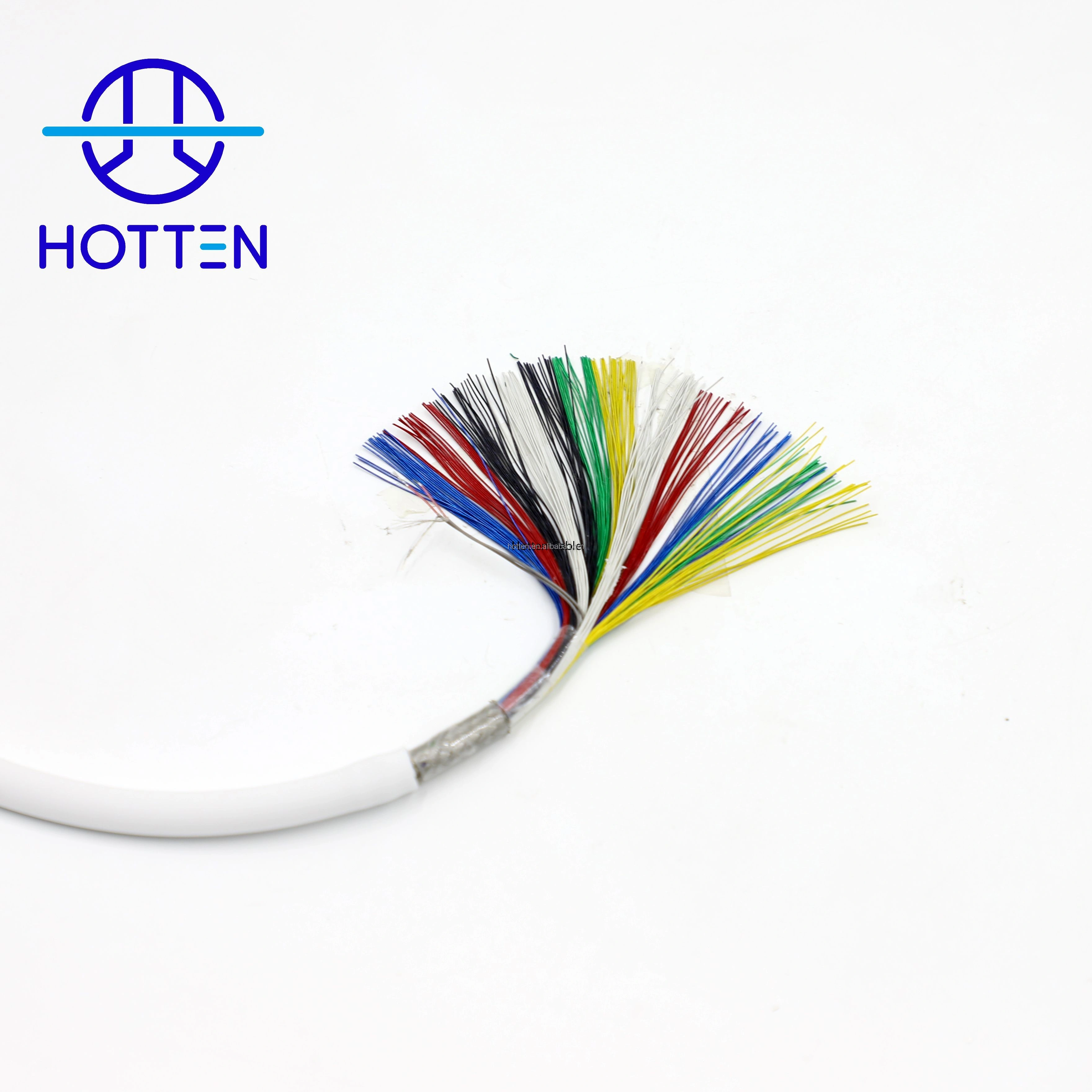 The Durability Advantages of Modern Ultrasound Probe Cable Design