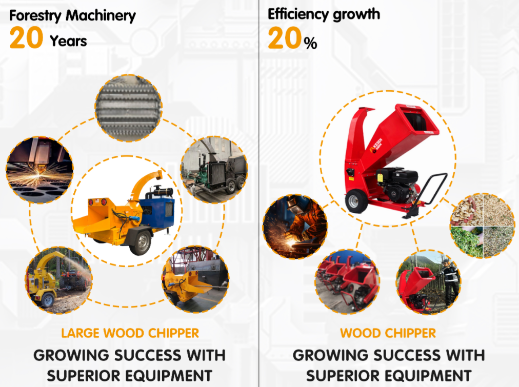 Tendances et développement dans l'industrie des broyeurs de bois