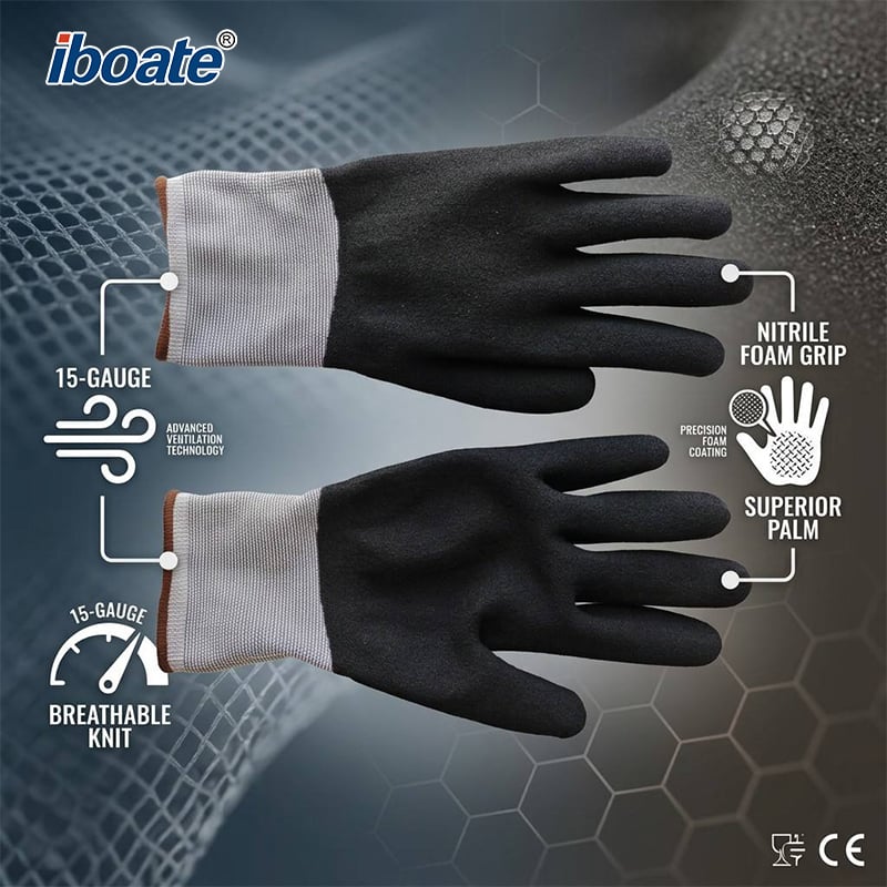 Iboate Nitrile Foam Work Gloves – 15-Gauge Breathable Knit Superior Palm Grip (CE Certified)