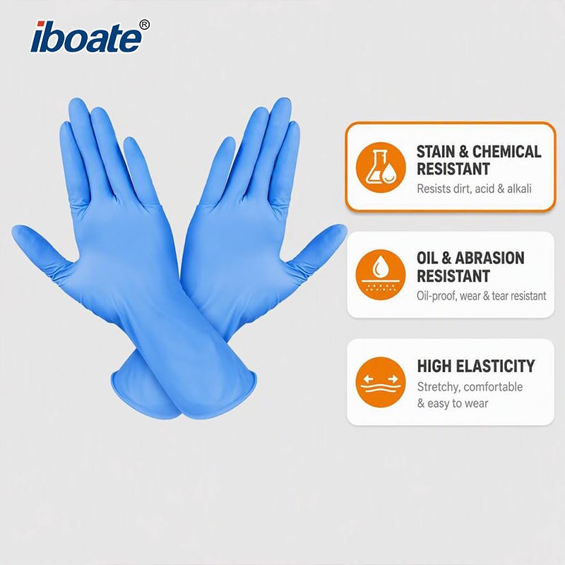 99% Nitrile  High Elasticity  iboate-0906 Blue Nitrile Barrier Gloves — Powder-Free, Oil & Stain Resistant