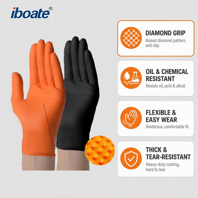 Iboate Diamond-Grip Nitrile Coated Work Gloves