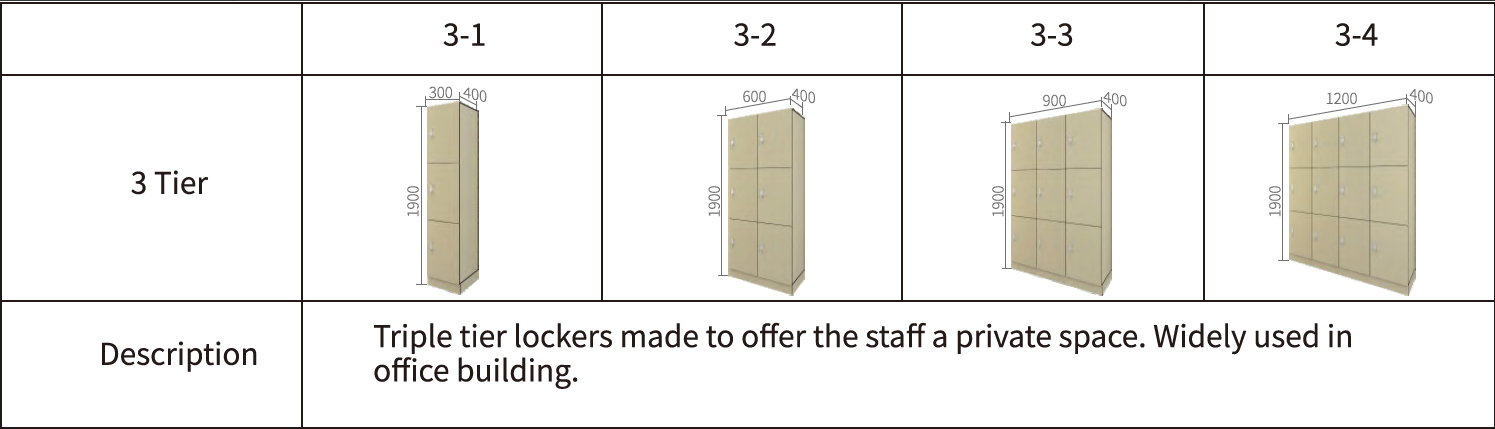 Triple Tier Lockers (3 Tier) supplier