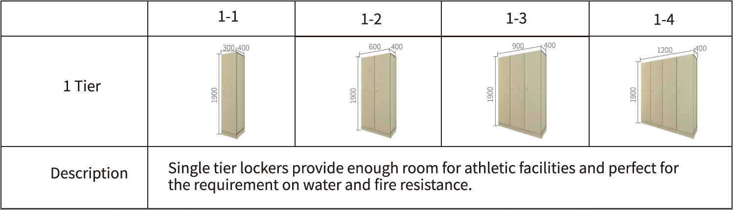 Single Tier Lockers (1 Tier) supplier
