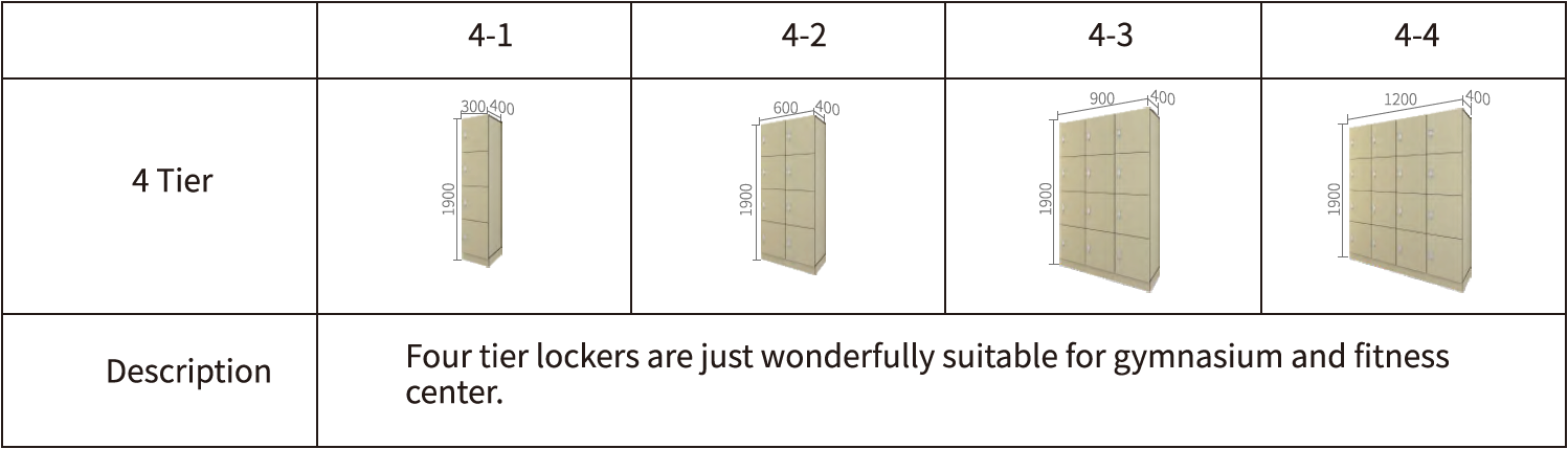 Four Tier Lockers (4 Tier) factory
