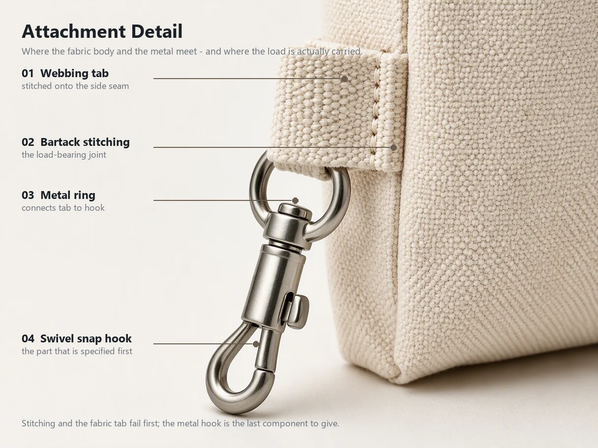 mini-tote-keychain-attachment.webp