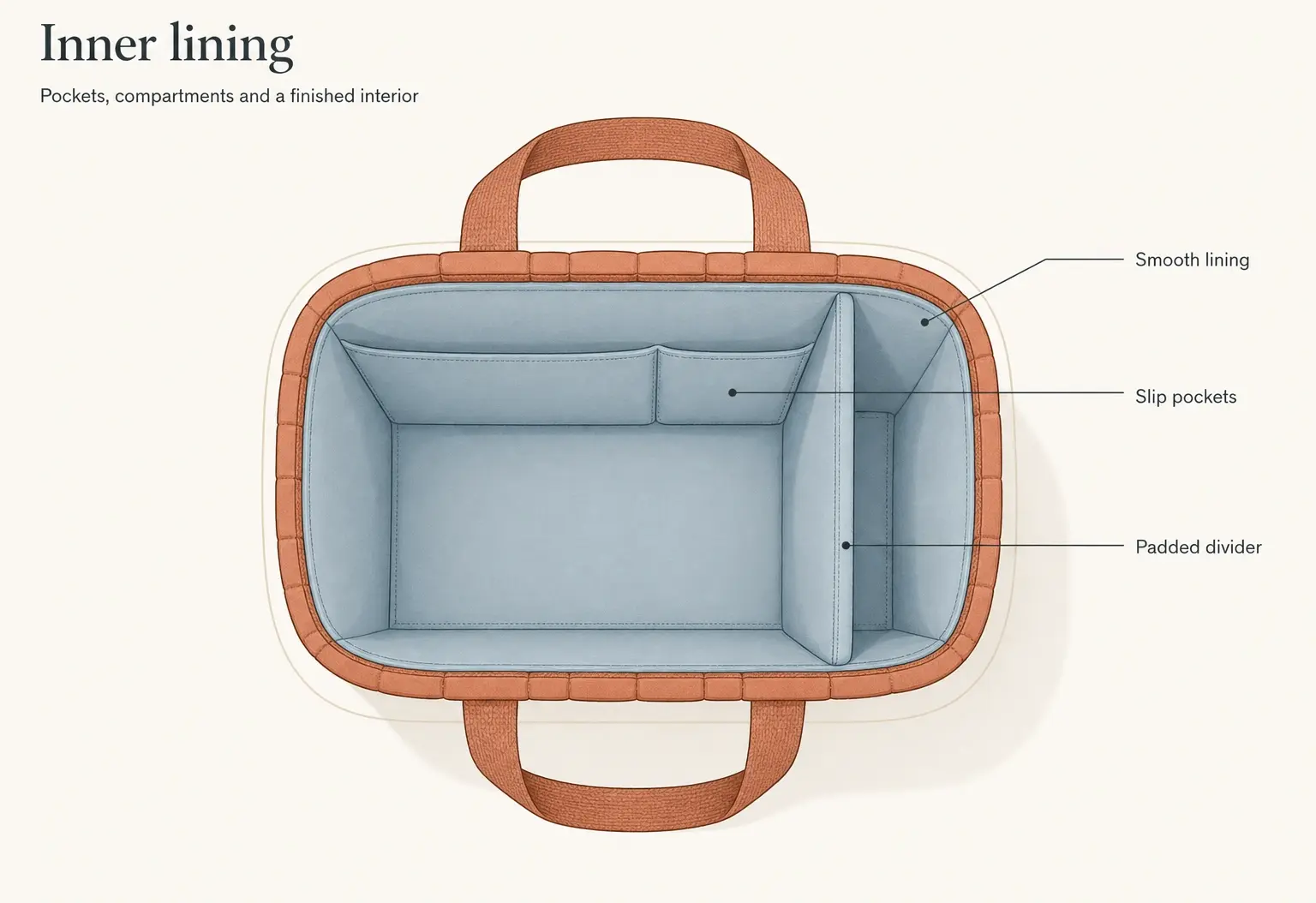inner-lining.webp