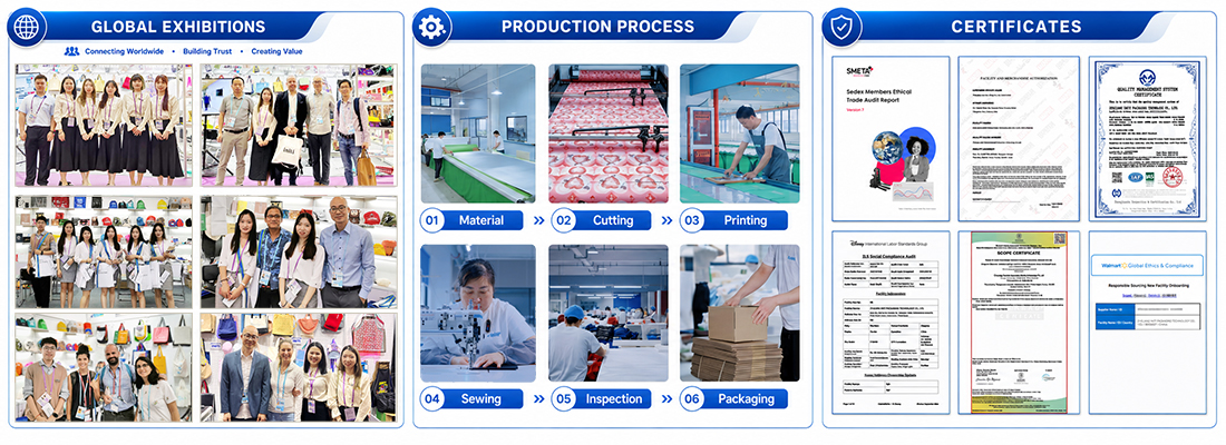 Complete Guide to Custom Bag Printing Methods