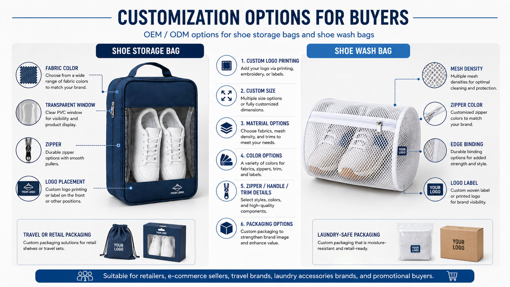 shoe bag-wash shoe bag-4.png