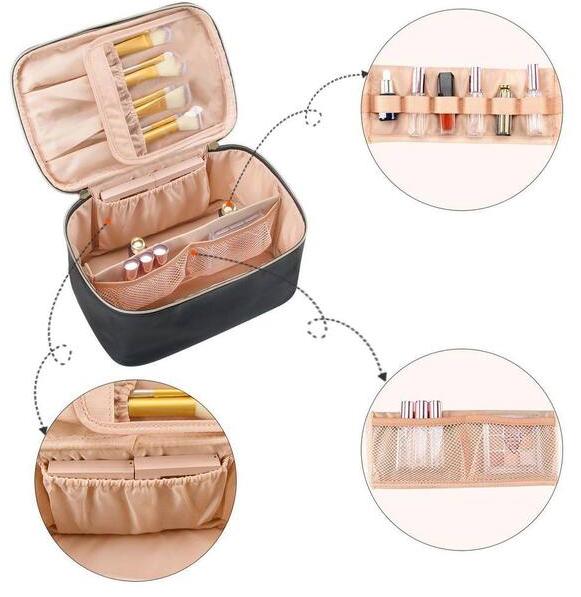 What Is a Toiletry Bag: Uses, Types, Materials & Size Guide