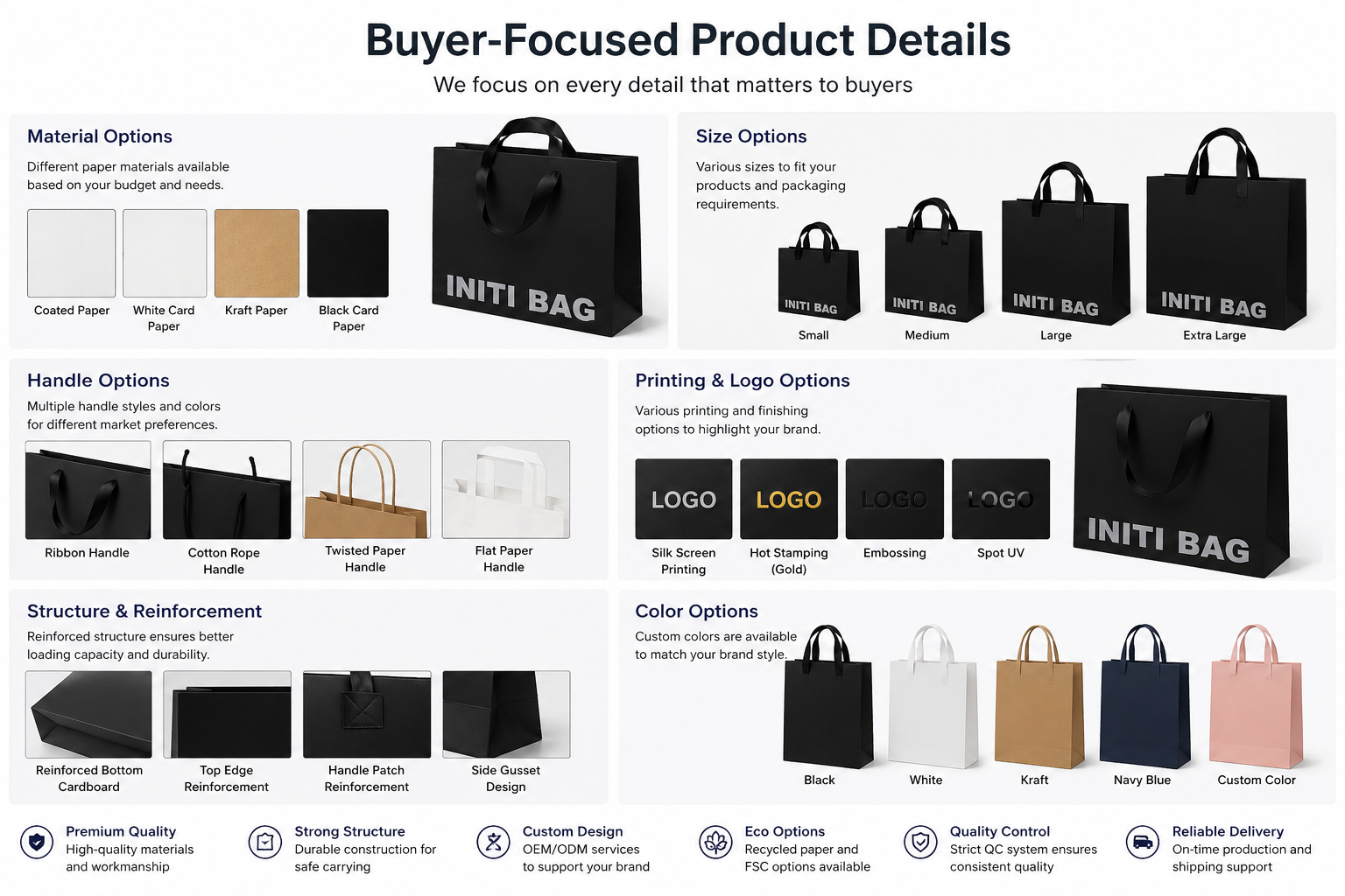 paper bag Buyer-Focused Product Details.png