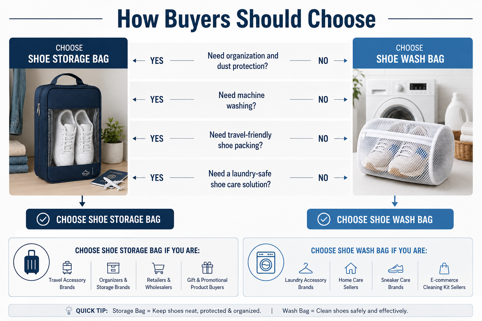 shoe bag-wash shoe bag-3.png