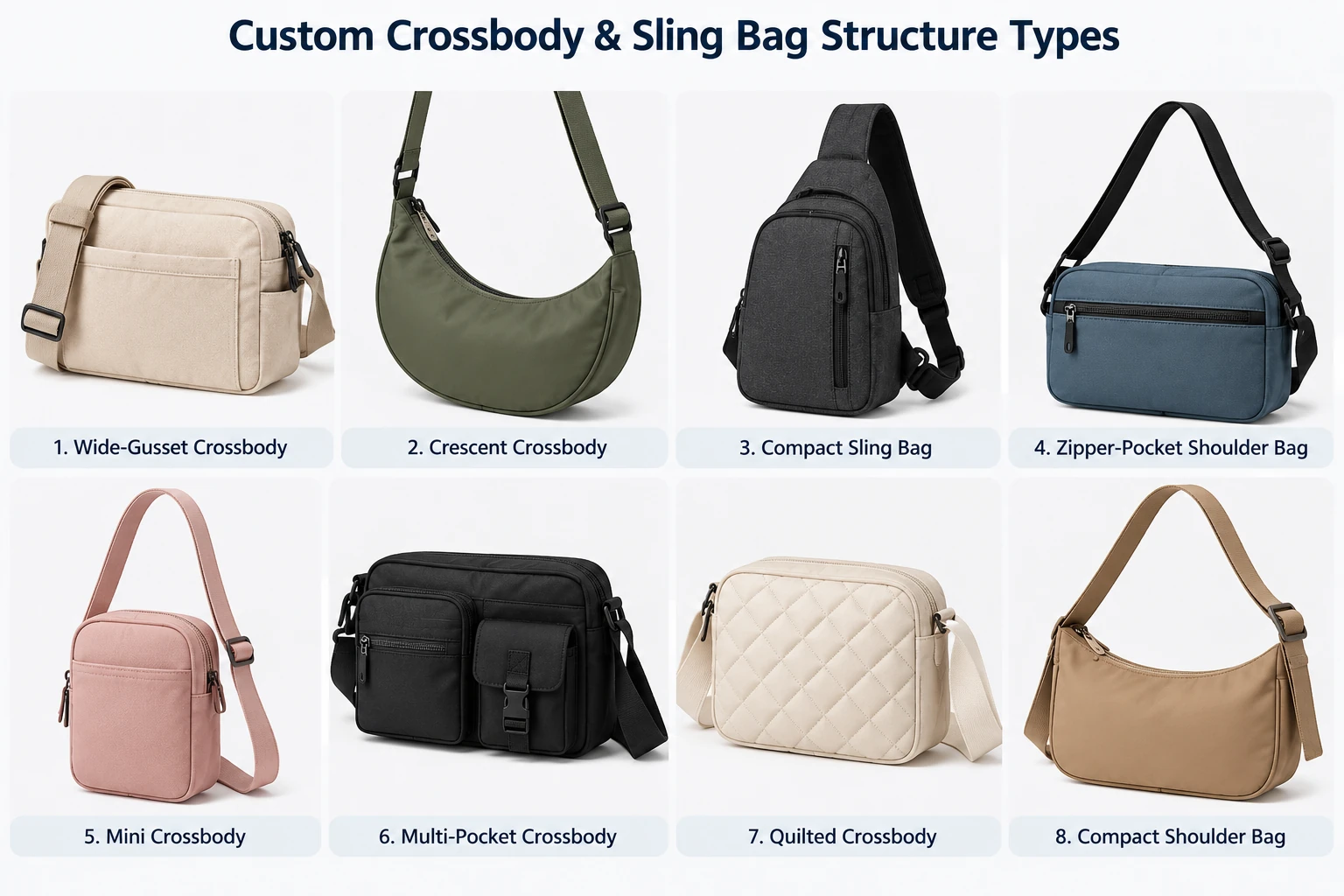 Custom_Crossbody_Sling_Bag_Structure_Types.webp