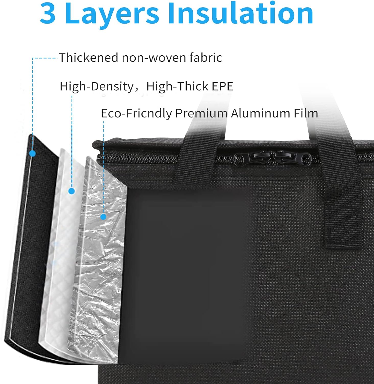 Pizza Carrier Delivery Insulated Bag