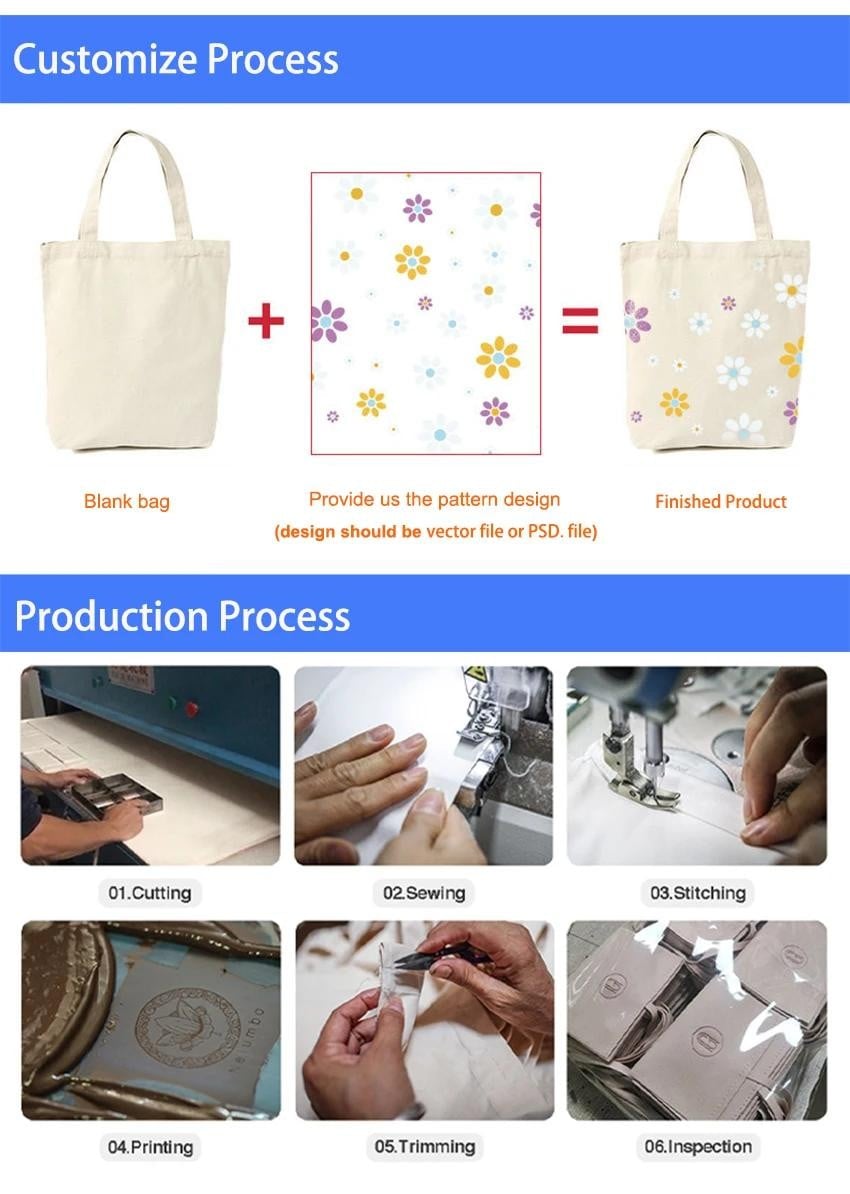 Custom Tote Bags for Retail Promotions (27).jpg