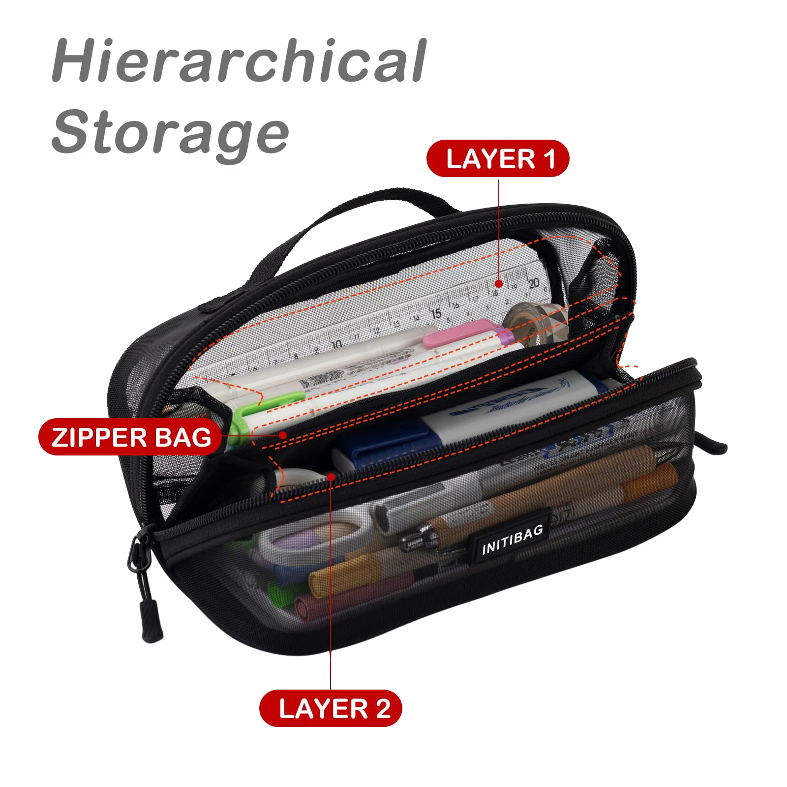 Double-Layer Mesh Stationery Organizer Case