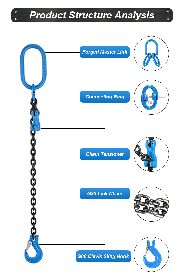 g100 alloy steel lifting rigging-2