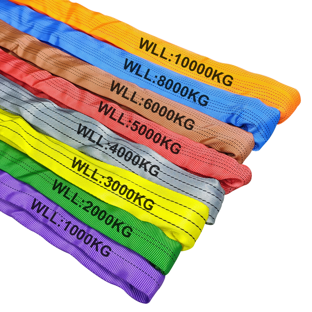 Sourcing Reliable Suppliers for Synthetic Slings